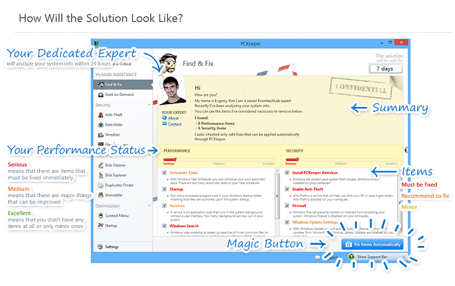 PCKeeper_Experts_3 PCKeeper_Experts_3